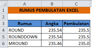 Pembulatan angka kebawah di Excel